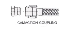 camaction