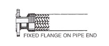 fixedflangepipend