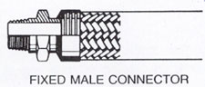 fixelmc
