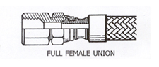 fullfunion