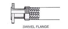 swivelflange